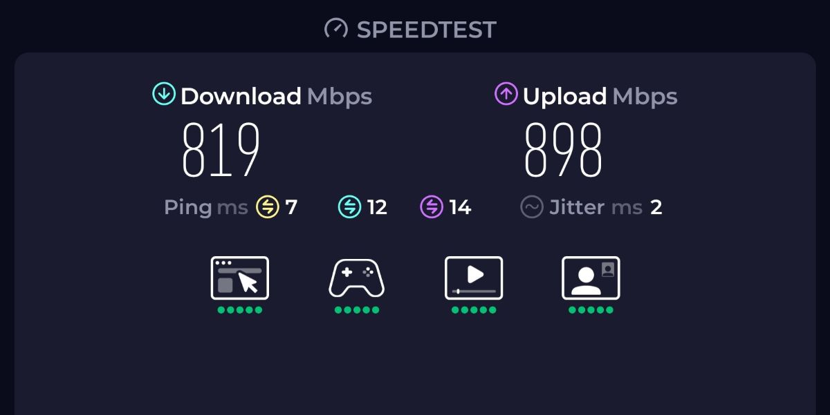 Viteze Wi-Fi HUAWEI Mate X7