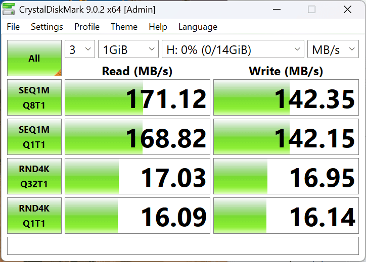 Test viteze Kingston IronKey Keypad 200
