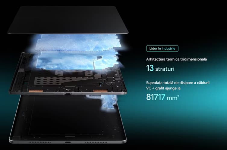 Sistem racire tableta HONOR MagicPad 4