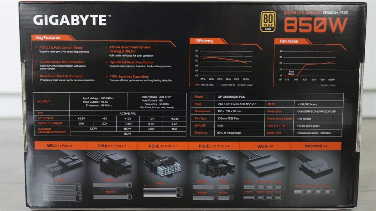 Sursa GIGABYTE Gaming 850GM PG5