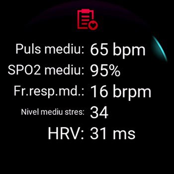 Raport rapid stare sanatate Garmin Forerunner 170 Music