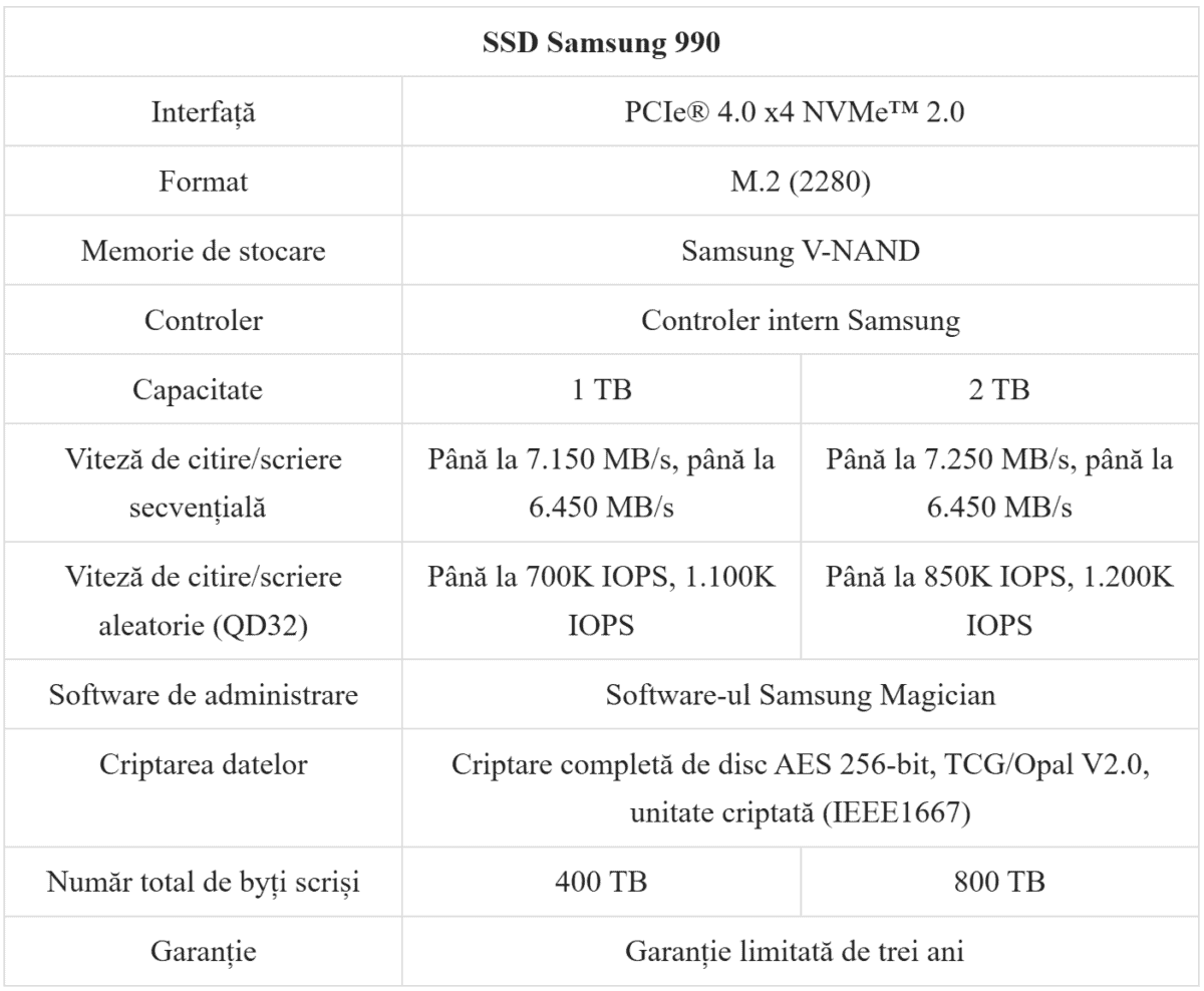Specificatii SSD Samsung 990