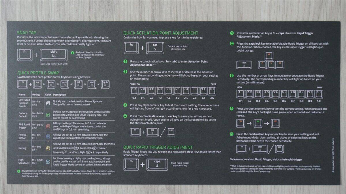Tastatura gaming Huntsman V3 HE Magnetic 8KHz Tenkeyless - review