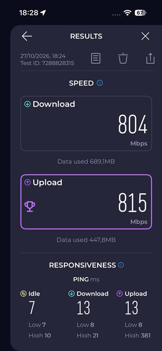 Viteze Wi-Fi iPhone 18 Pro